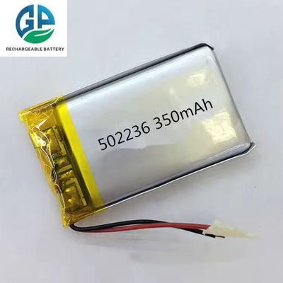 buy CE Approved 3.7V 350mAh 502236 Lithium Polymer Battery Pack Li Poly Rechargeable Battery online manufacture