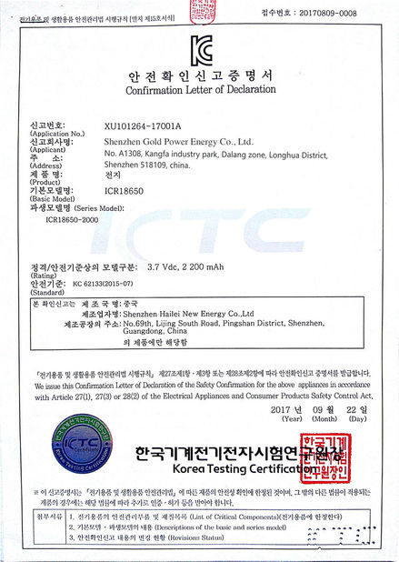 China shenzhen gold power energy co.,ltd Certification